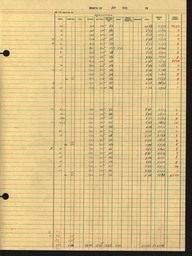 Copper Range Company Payroll, 1940 (231 of 241)