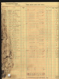 Copper Range Company Payroll, 1940 (149 of 241)