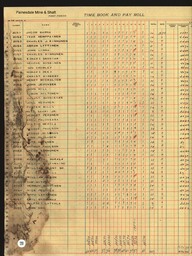 Copper Range Company Payroll, 1940 (213 of 241)