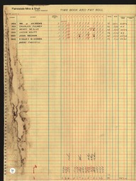 Copper Range Company Payroll, 1940 (160 of 241)