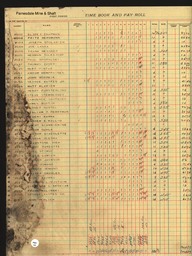 Copper Range Company Payroll, 1940 (152 of 241)