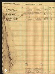 Copper Range Company Payroll, 1940 (123 of 241)