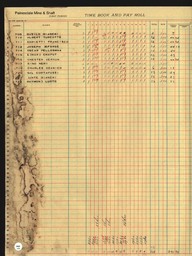 Copper Range Company Payroll, 1940 (165 of 241)