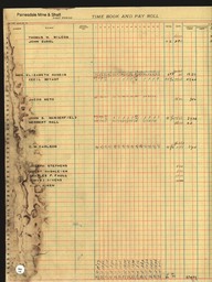 Copper Range Company Payroll, 1940 (166 of 241)