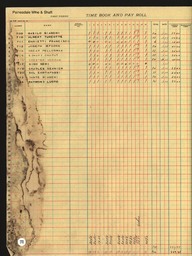 Copper Range Company Payroll, 1940 (203 of 241)