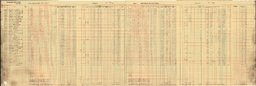 Copper Range Company Payroll, 1940 (76 of 241)