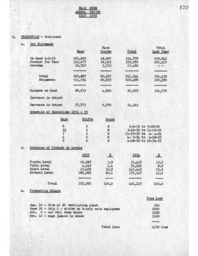 Cleveland-Cliffs Iron Company Mining Department Annual Report, 1955 (Part 3)