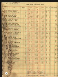 Copper Range Company Payroll, 1940 (176 of 241)