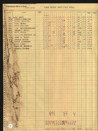 Copper Range Company Payroll, 1940 (161 of 241)