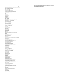 Finnish American Heritage Center Vertical File Index