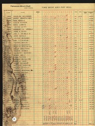 Copper Range Company Payroll, 1940 (208 of 241)