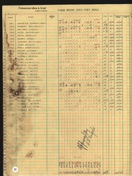 Copper Range Company Payroll, 1940 (225 of 241)