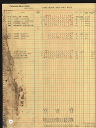 Copper Range Company Payroll, 1940 (131 of 241)