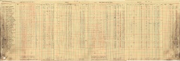 Copper Range Company Payroll, 1940 (107 of 241)