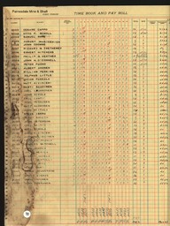 Copper Range Company Payroll, 1940 (174 of 241)