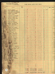 Copper Range Company Payroll, 1940 (175 of 241)