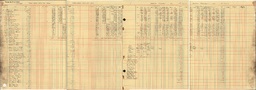 Copper Range Company Payroll, 1940 (79 of 241)