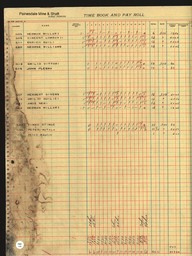 Copper Range Company Payroll, 1940 (132 of 241)