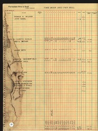 Copper Range Company Payroll, 1940 (204 of 241)