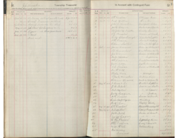 Thompson Township Clerk's Account Book, 1914-1918