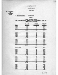 Cleveland-Cliffs Iron Company Mining Department Annual Report, 1948 (Part 6)