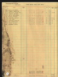 Copper Range Company Payroll, 1940 (133 of 241)