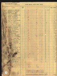 Copper Range Company Payroll, 1940 (180 of 241)