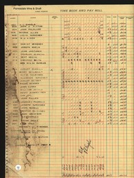 Copper Range Company Payroll, 1940 (118 of 241)