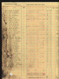 Copper Range Company Payroll, 1940 (147 of 241)