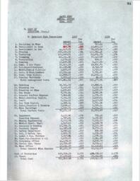 Cleveland-Cliffs Iron Company Mining Department Annual Report, 1937 (Part 2)