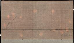 Profile of Ground at Powder Testing Mortar, Painesdale