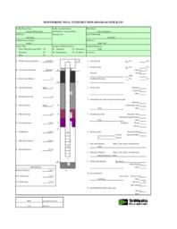 Cliffs-Dow Interim Response Investigation Summary Trimedia Appendix D Monitor Well Diagrams Part 04