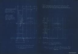 High School Building Addition, Foundation, Suggestions for Forms