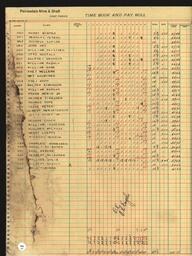 Copper Range Company Payroll, 1940 (119 of 241)