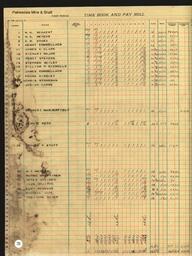 Copper Range Company Payroll, 1940 (227 of 241)