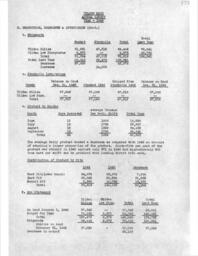 Cleveland-Cliffs Iron Company Mining Department Annual Report, 1949 (Part 3)