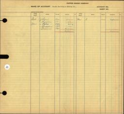 Copper Range Company Transfer Ledger 1929-1950, #036 Expenses O