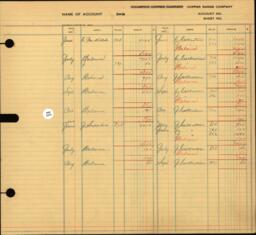 Copper Range Company Transfer Ledger 1929-1950, #019 Seeds