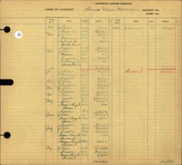 Copper Range Company Transfer Ledger 1929-1950, #063 Floatation at Stamp Mill