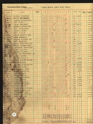 Copper Range Company Payroll, 1940 (222 of 241)