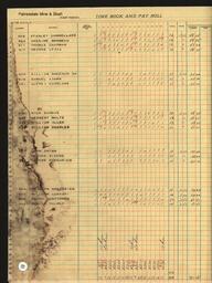 Copper Range Company Payroll, 1940 (235 of 241)