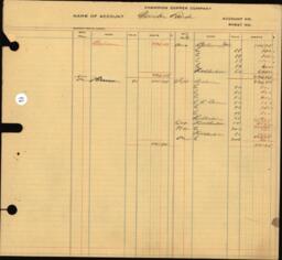 Copper Range Company Transfer Ledger 1907-1928, #104 Expenses T