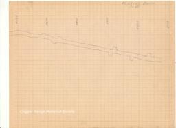 Champion Mine Level 40 North Geologic Survey Maps (9 of 10)