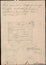 Plan for Pine Molding Cap for Wiring Champion Rock Shaft House