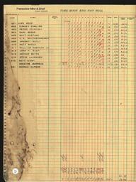 Copper Range Company Payroll, 1940 (129 of 241)