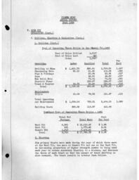 Cleveland-Cliffs Iron Company Mining Department Annual Report, 1935 (Part 2)